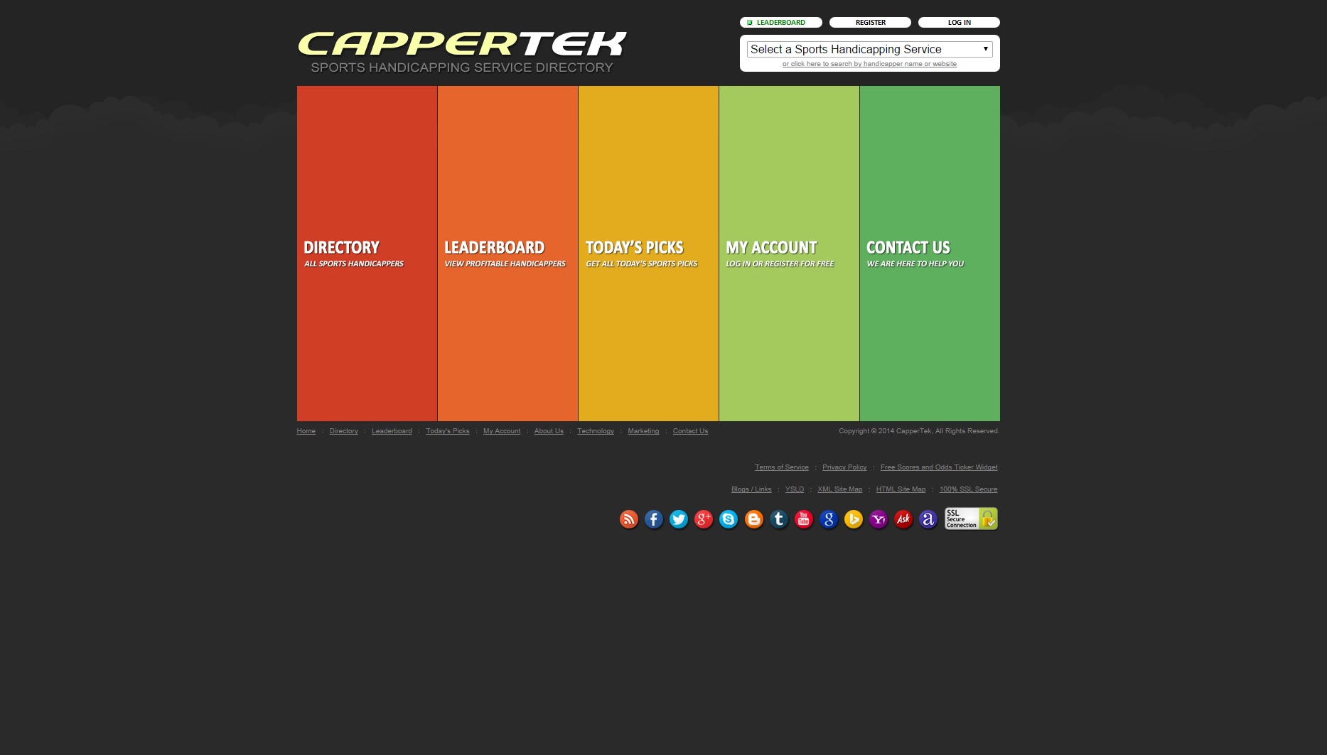 cappertek.com